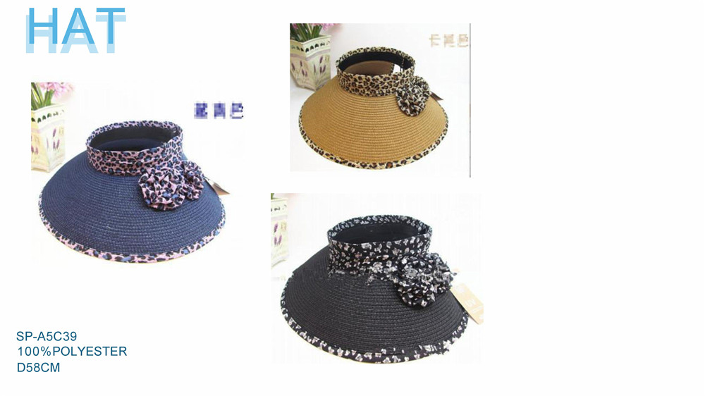 cap